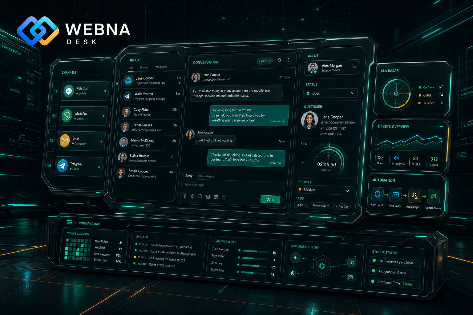 Webna Desk — مركز خدمة العملاء الذكي